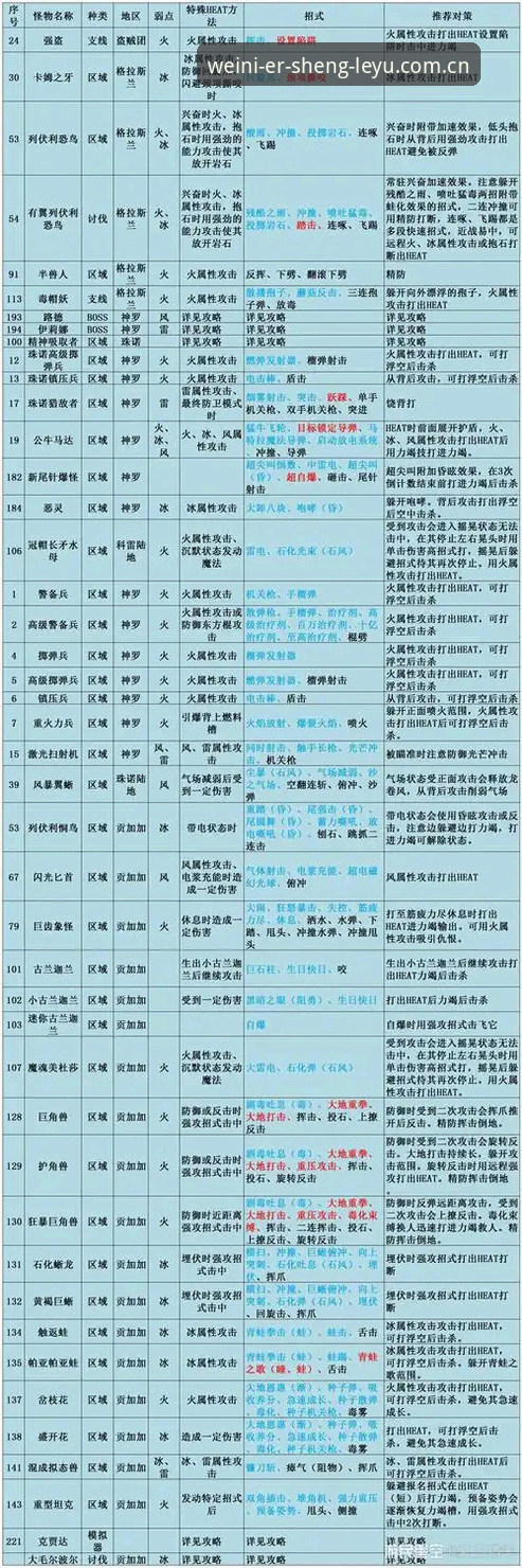 黑泽汀观战科达冲三连冠的实战指南：从数据到体验一次说清